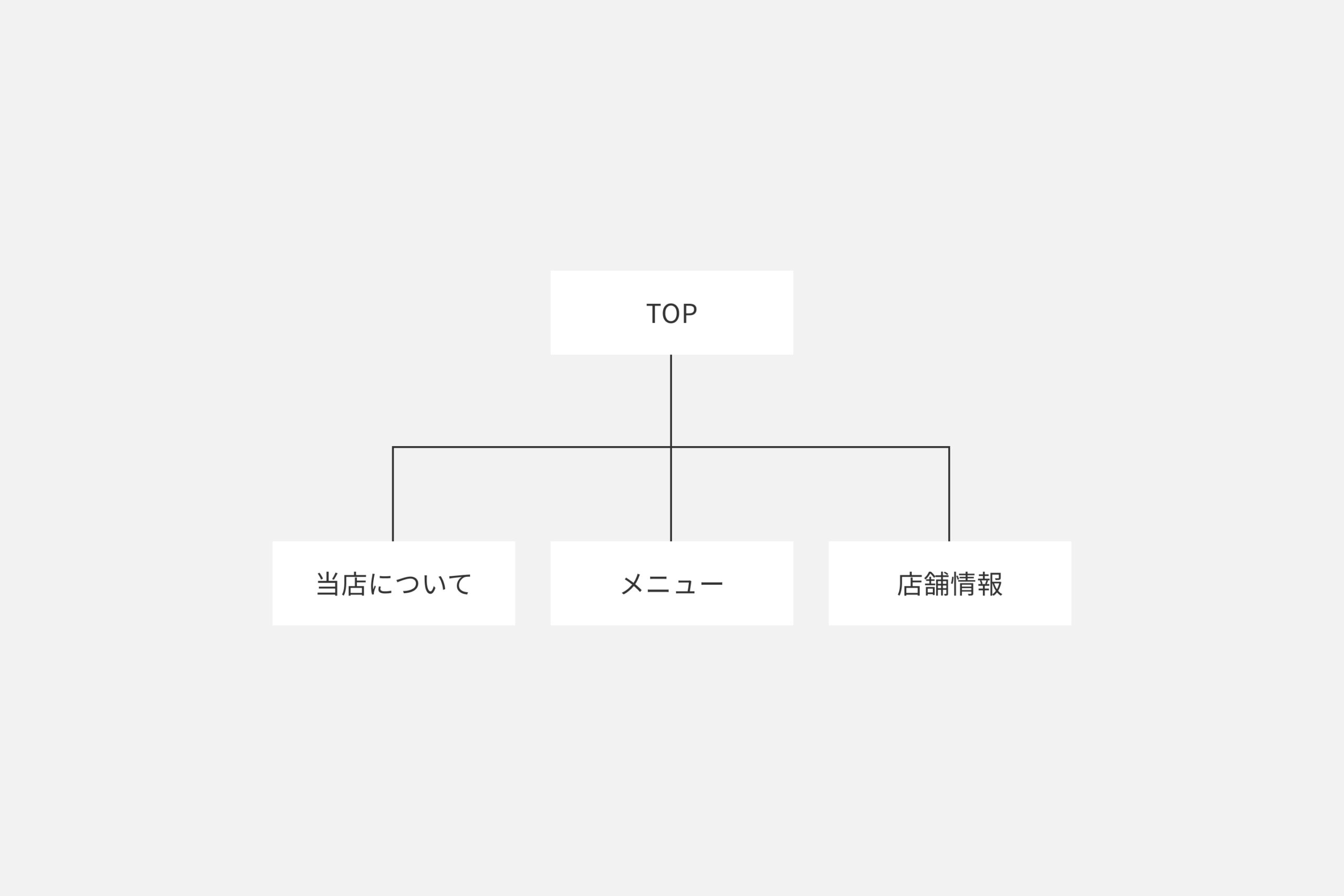 温もりと風情を感じる和風デザイン